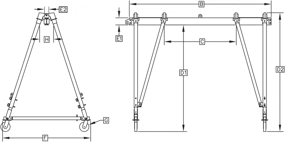 WHAT’S SO GREAT ABOUT A THREE-WAY ADJUSTABLE GANTRY CRANE? | Philippine ...